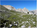 Rifugio Pederü - Sasso delle Dieci / Zehnerspitze